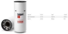 Масляный фильтр ДВС РостСельМаш(РСМ) Acros 590 595 Plus OE: 3401544